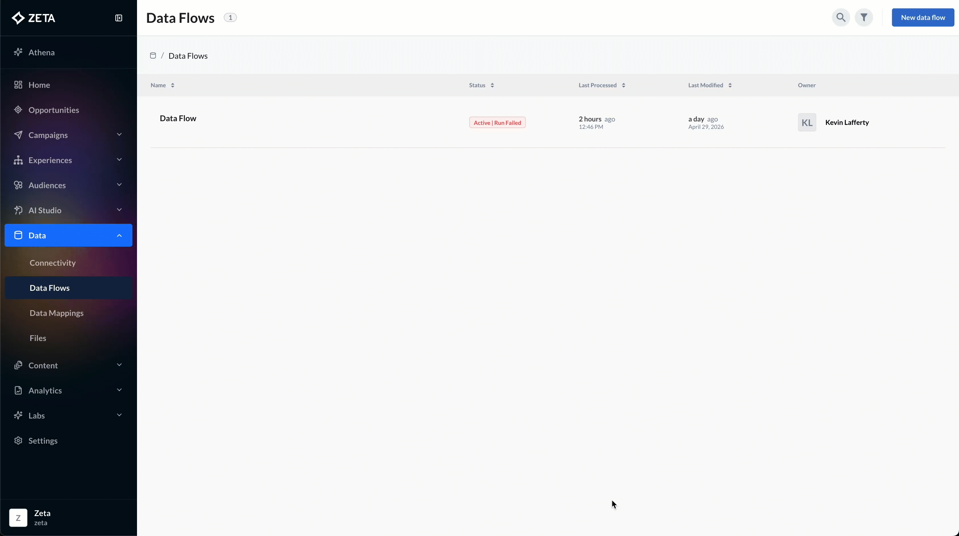 Data Flows - Occurrence History - Failures (1).gif