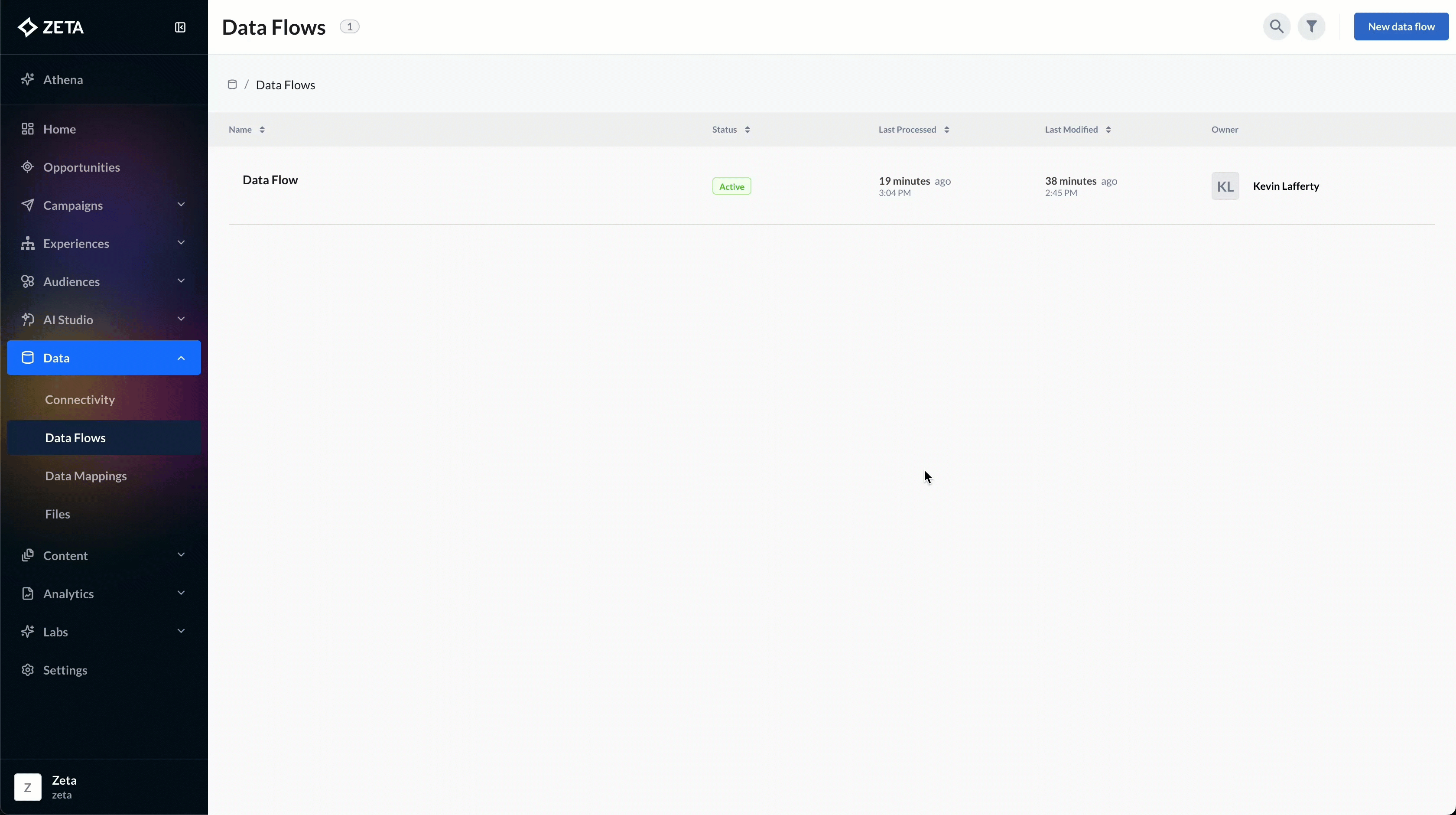 Data Flows Occurrence History (1).gif