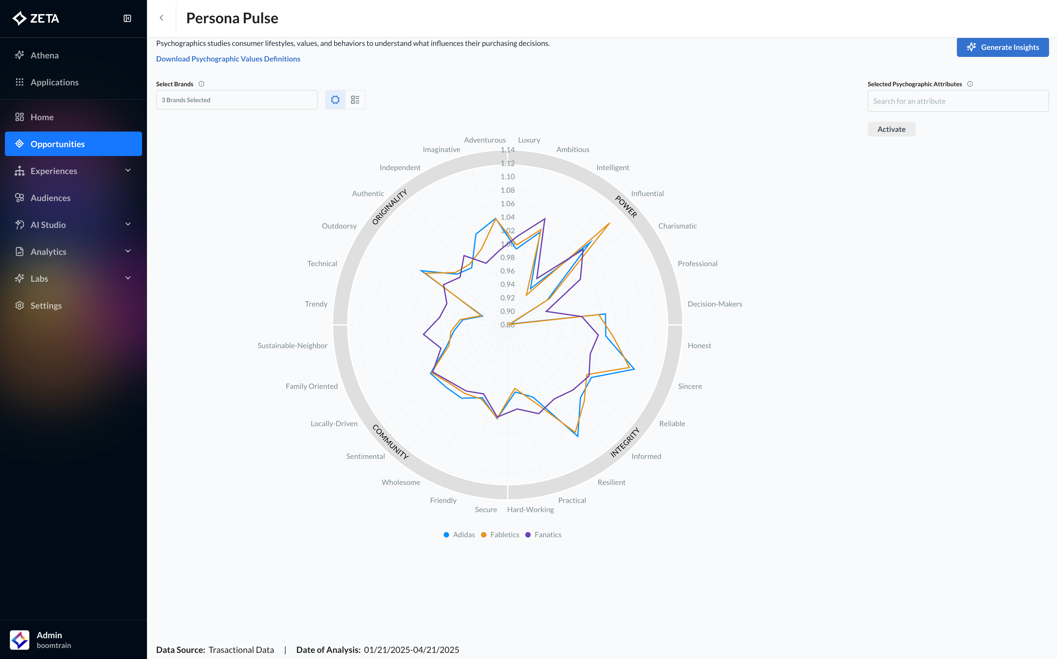 radial-chart-view-1.png