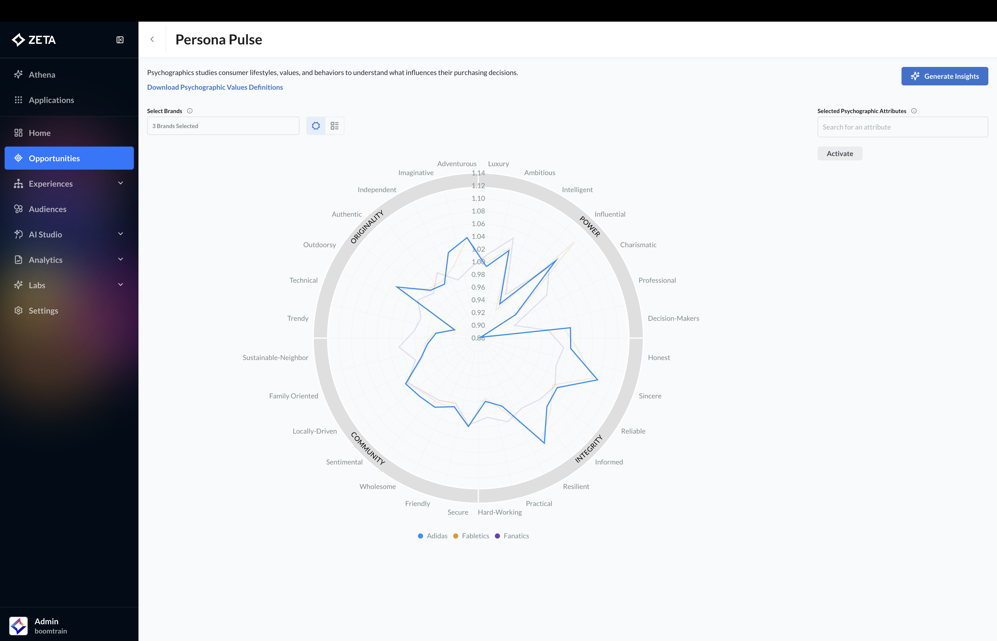 radial-chart-view-3.png