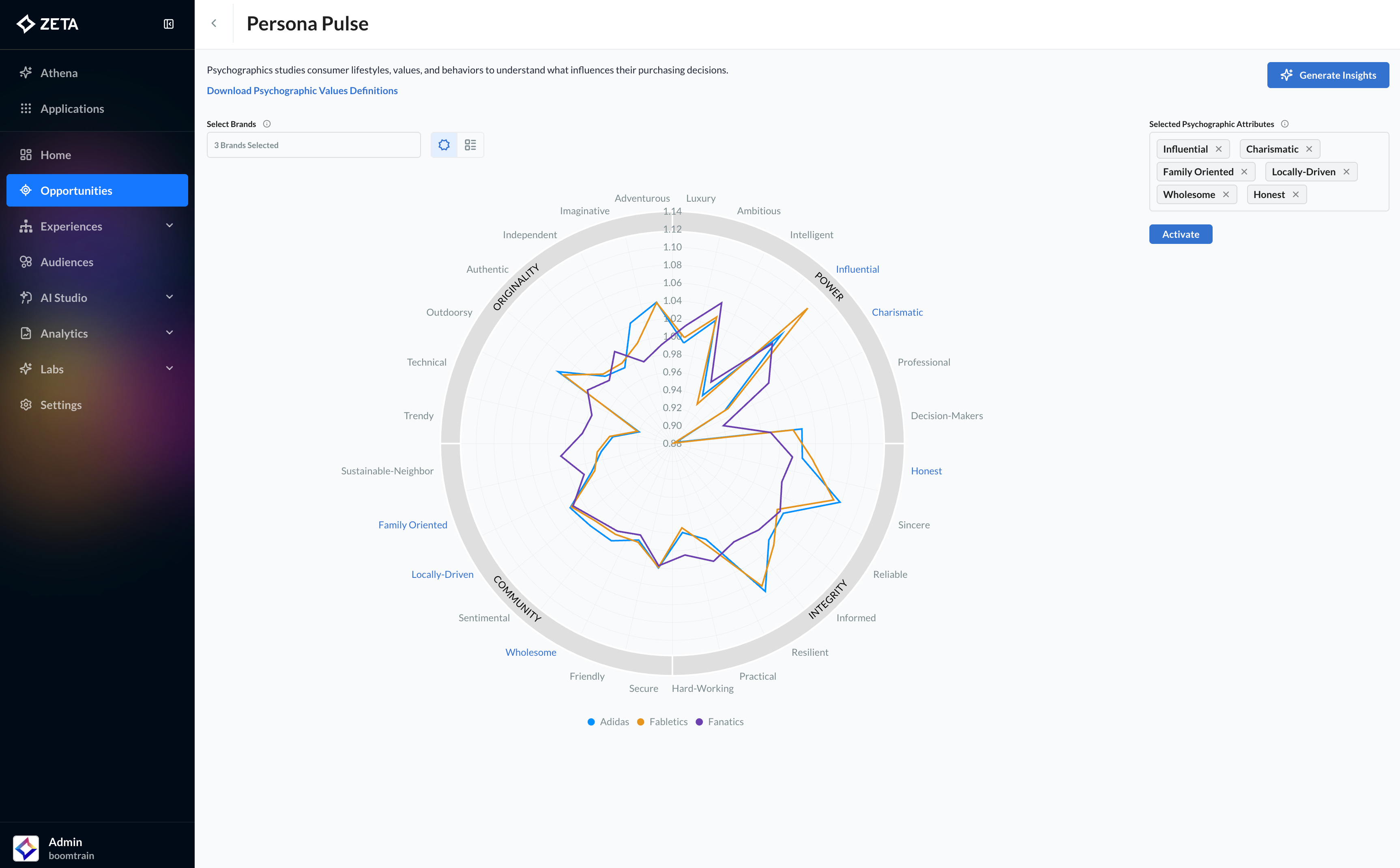 radial-chart-view-4.png