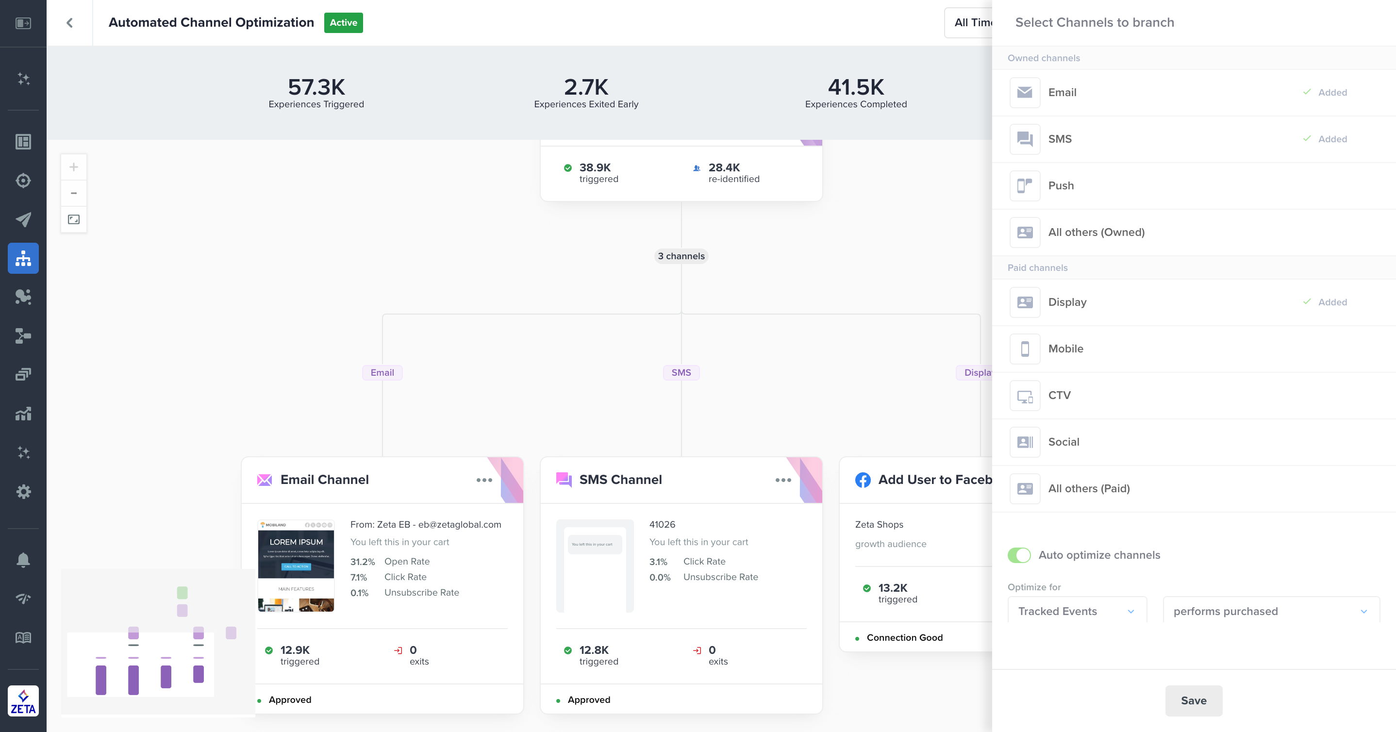 automated channel optimization setup.png