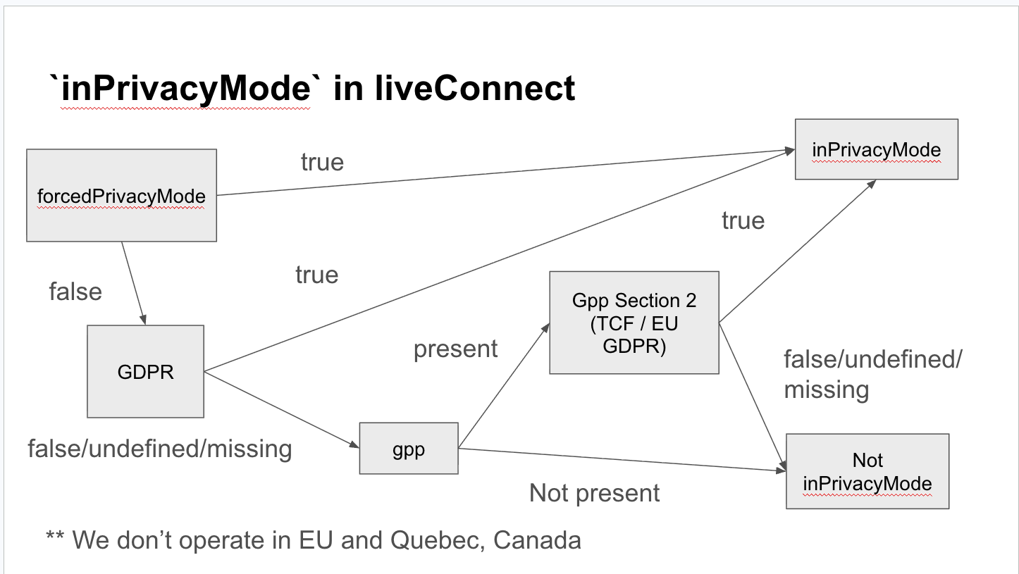 Screenshot 2025-10-14 at 19.12.10.png