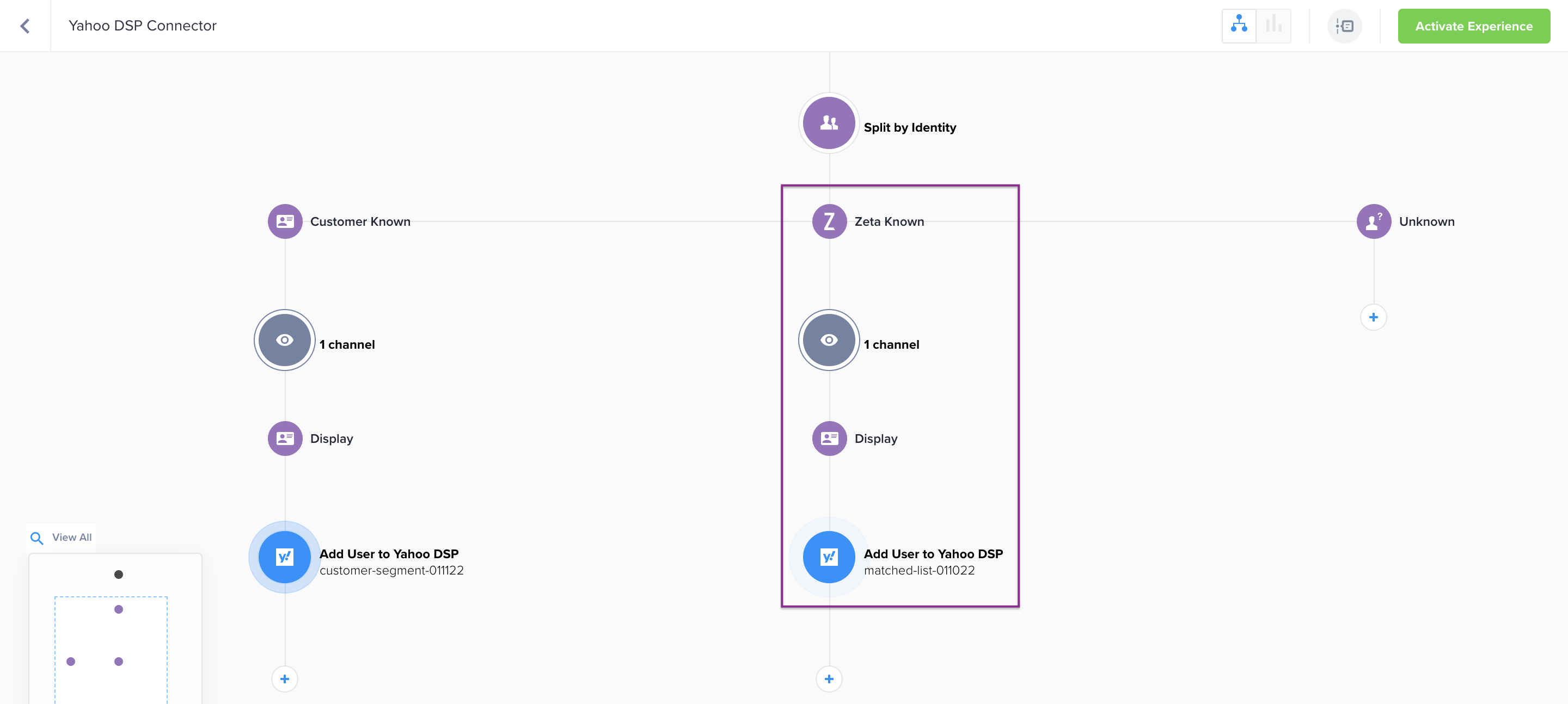 yahoo-dsp-export-experience-builder-10.png