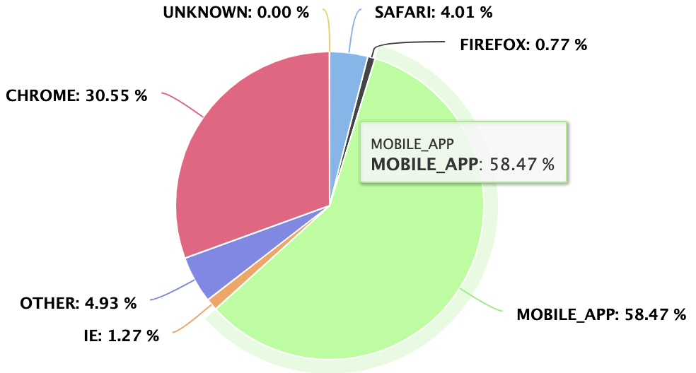 Screen Shot 2019-12-20 at 2.17.24 PM.png