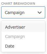 chart breakdown.png