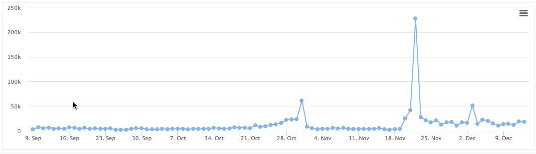 zoom.gif
