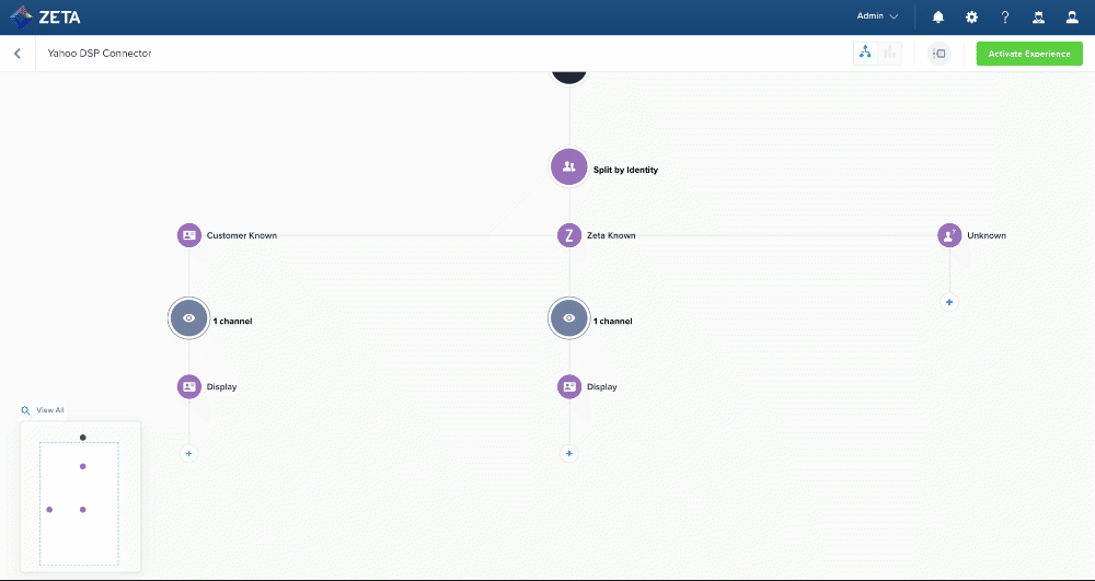 yahoo-experience-builder-open-panel.gif