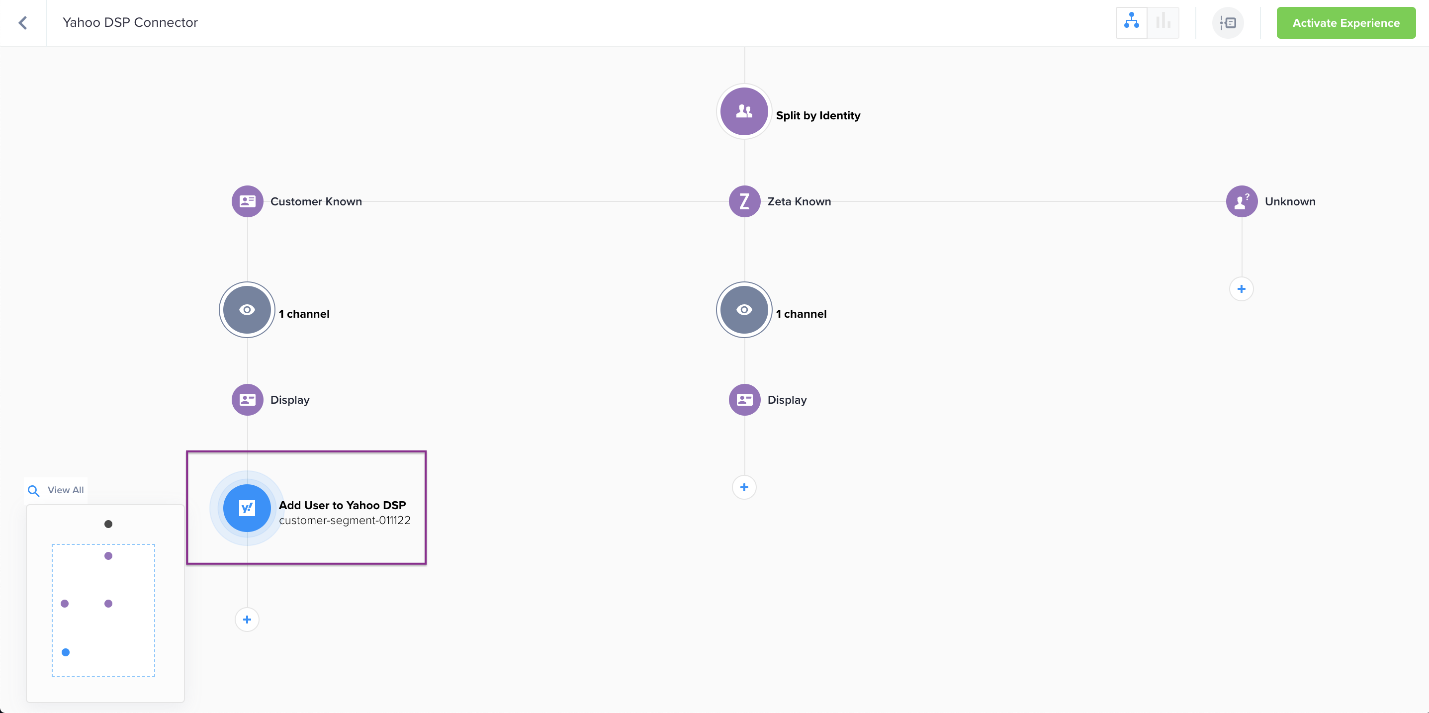 yahoo-dsp-export-experience-builder-6.png