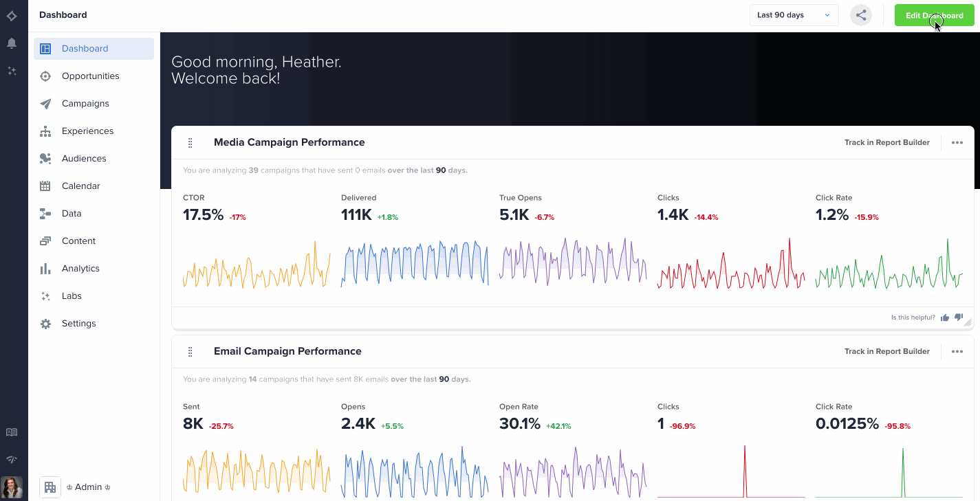 forecastwidgets.gif
