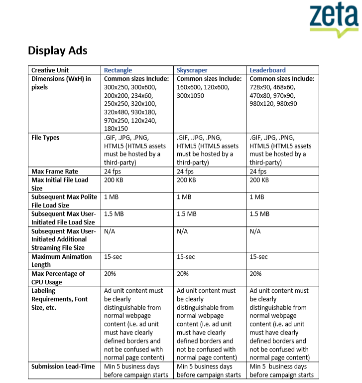 display_ads.PNG