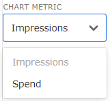 chart metric.png