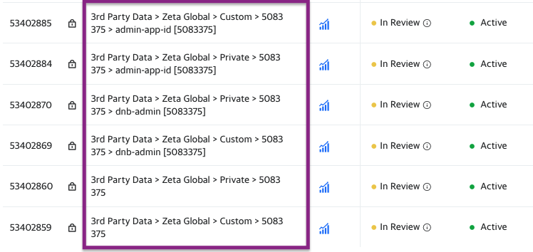 yahoo-dsp-audiences-folders.png
